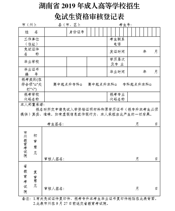 2019年湖南省成人高考招生免试生资格审核登记表