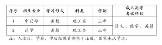 2024年福建生物工程职业技术学院成考招生计划