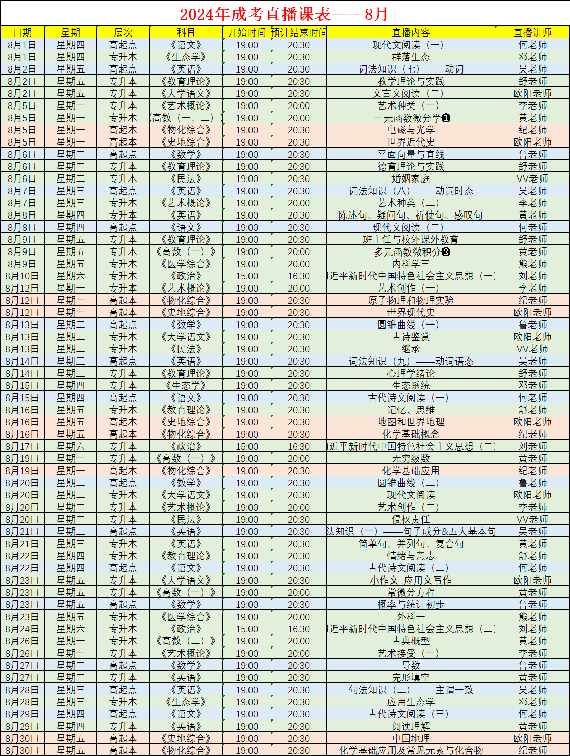 福建成考8月直播课表